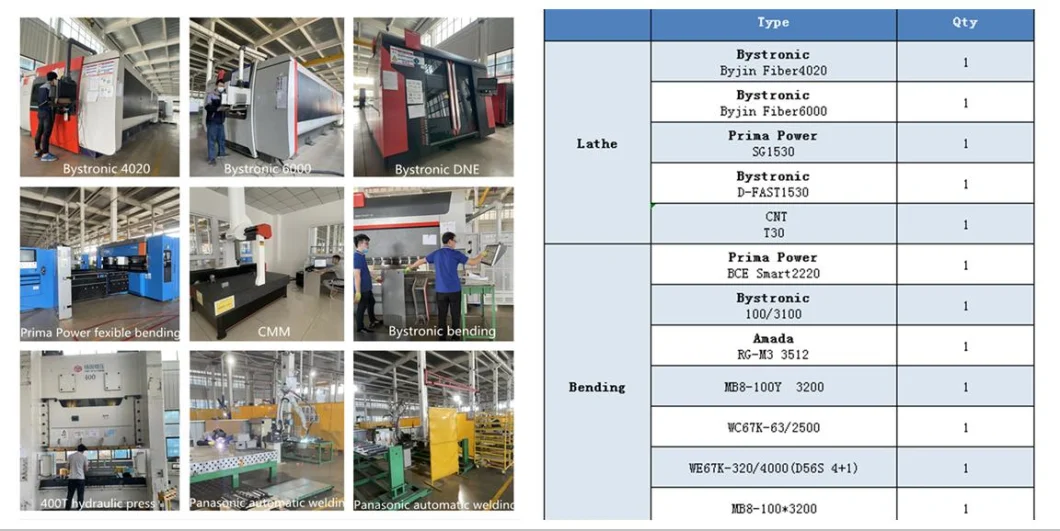 Sheet Metal Fabrication Parts Carbon Steel Batteries Enclosure Cabinet